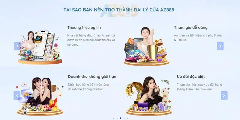 Đại lý AZ888 nhận vô số quyền lợi